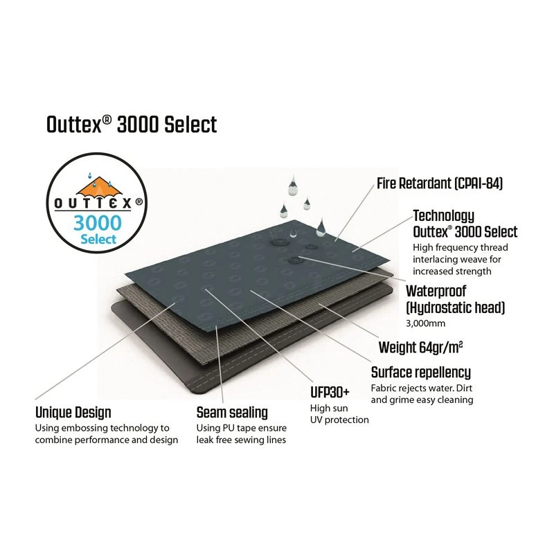 Outwell Cloud 4 Kuppeltelt 4 Personer - Billede 9